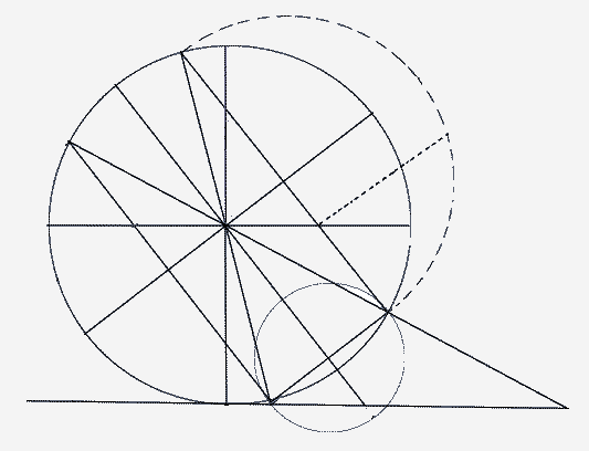 Logo Orario Facile in Cloud